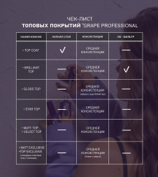 GRAPE  Топ с л/с  15мл   TOP