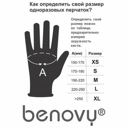 NITRIMAX   Перчатки нитриловые  50пар   Черные   M (Малайзия)